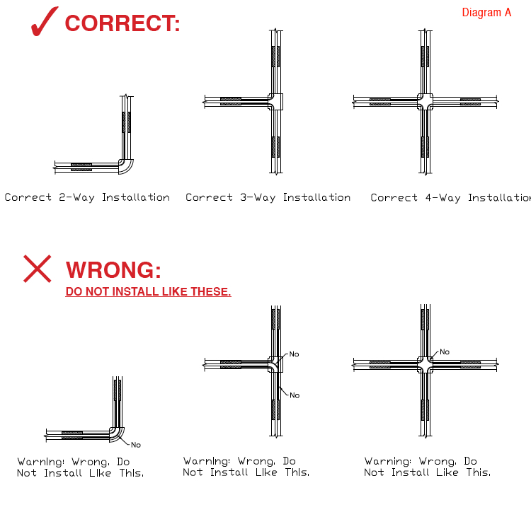 Cubicle Installation Instructions